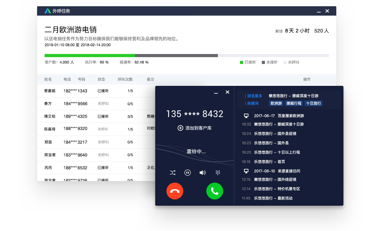 客戶信息保密