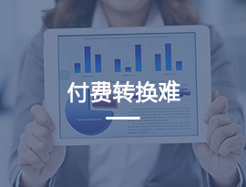 渠道活碼、分流入群、敏感詞提醒、自動(dòng)回復(fù)、專業(yè)運(yùn)營(yíng)話術(shù)