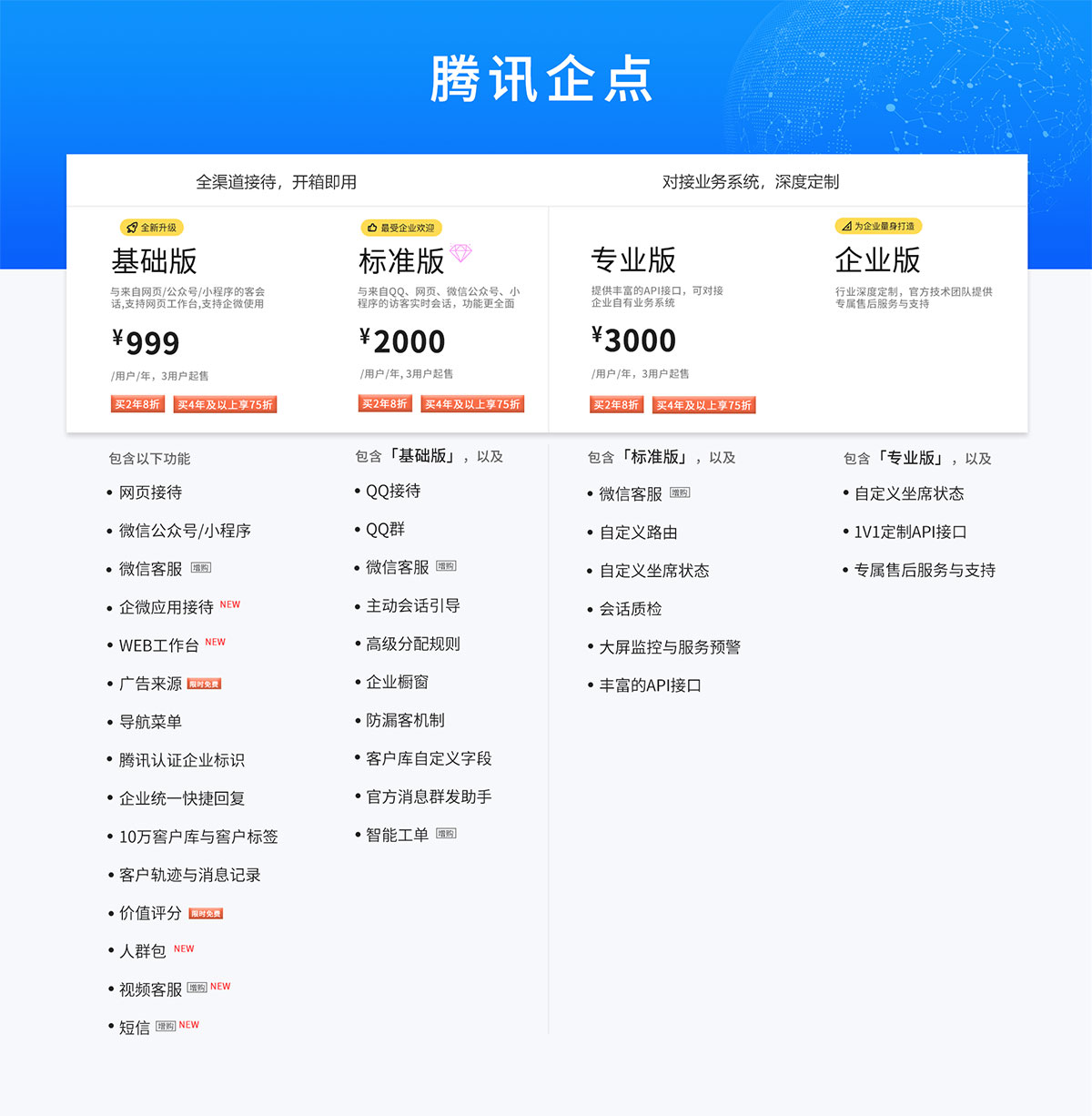 騰訊企點各個版本價格和服務(wù)