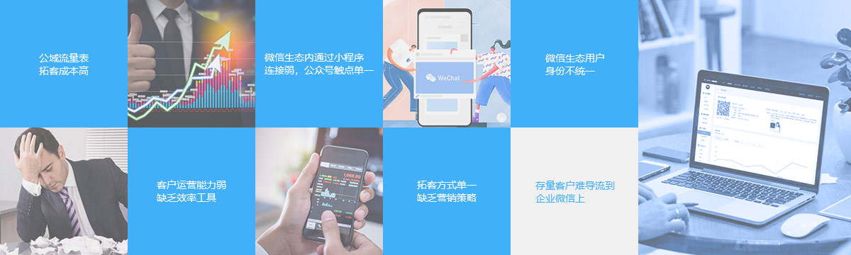 企業微信私域流量運營解決方案