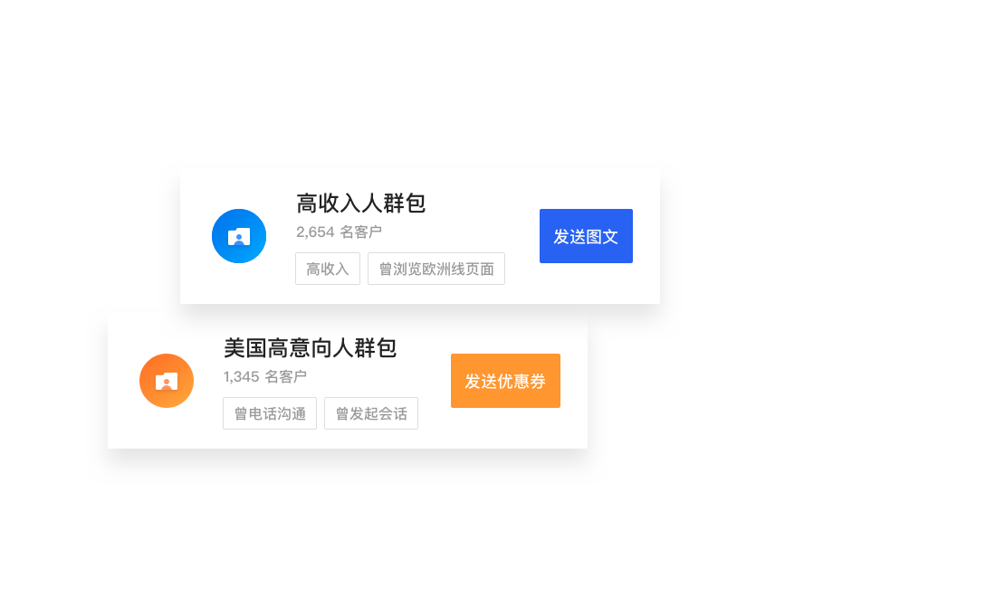 全員精準營銷，用會員管理形成營銷閉環,騰訊企點營銷