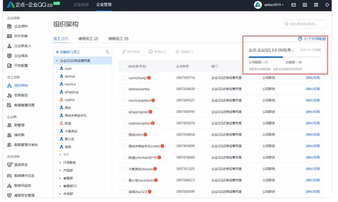 企業QQ配額詳情頁