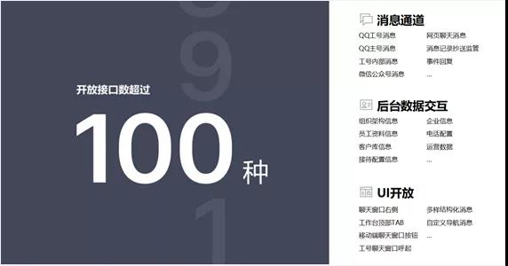 騰訊企點產品