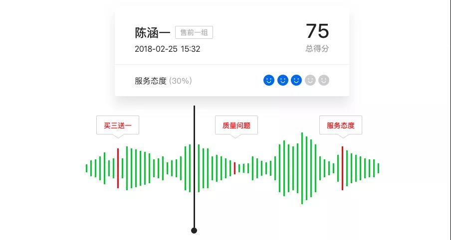騰訊企點產品