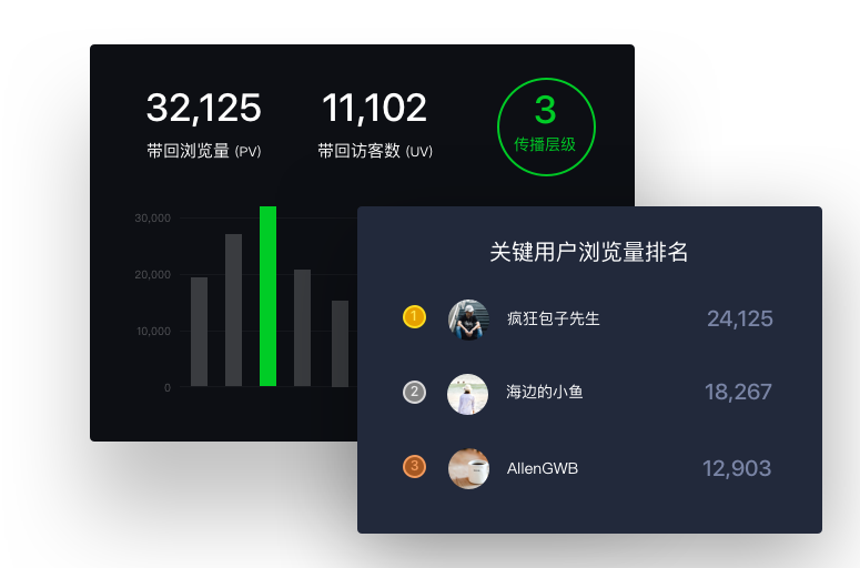 企點營銷.png