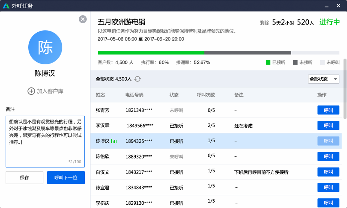 企點電話呼叫系統外呼場景