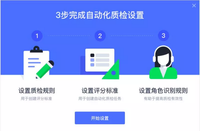 企點電話客服系統