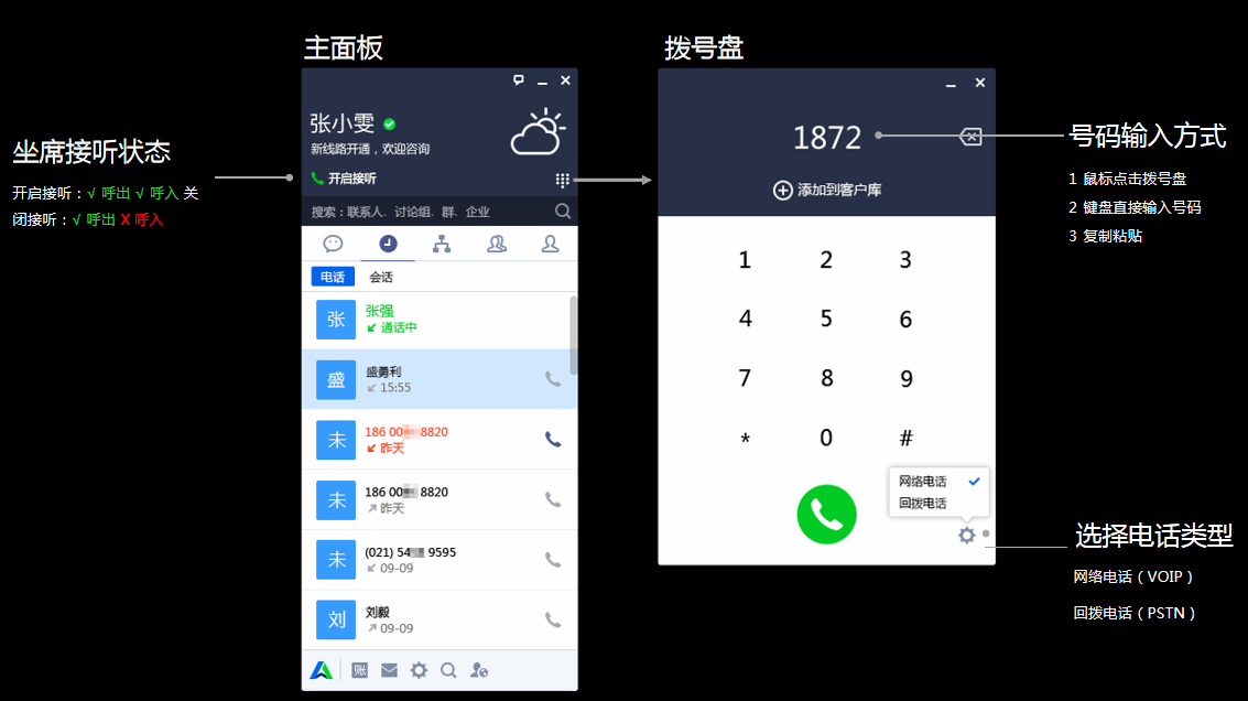 電話呼叫系統撥號盤