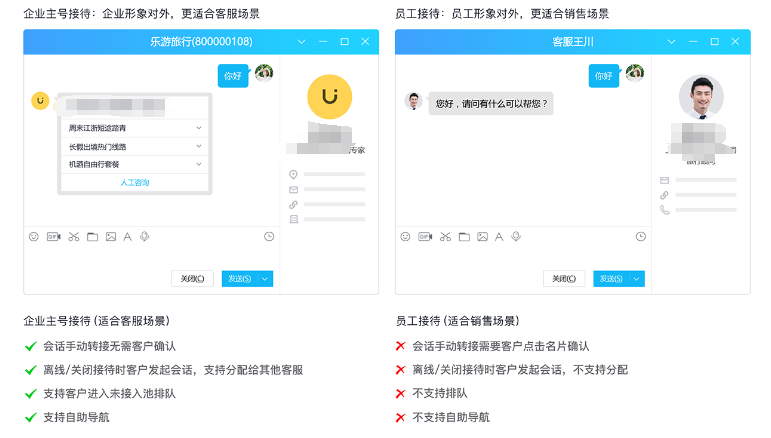 營銷QQ