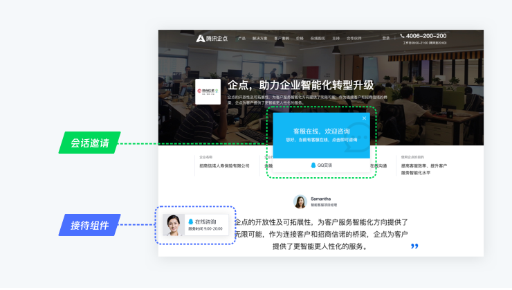 營銷QQ