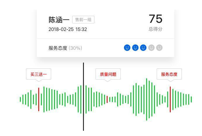 企點客服--1