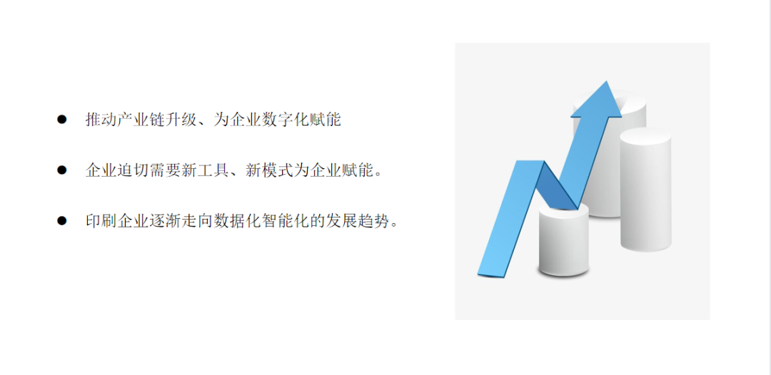 企點網印通助印刷企業數字化轉型